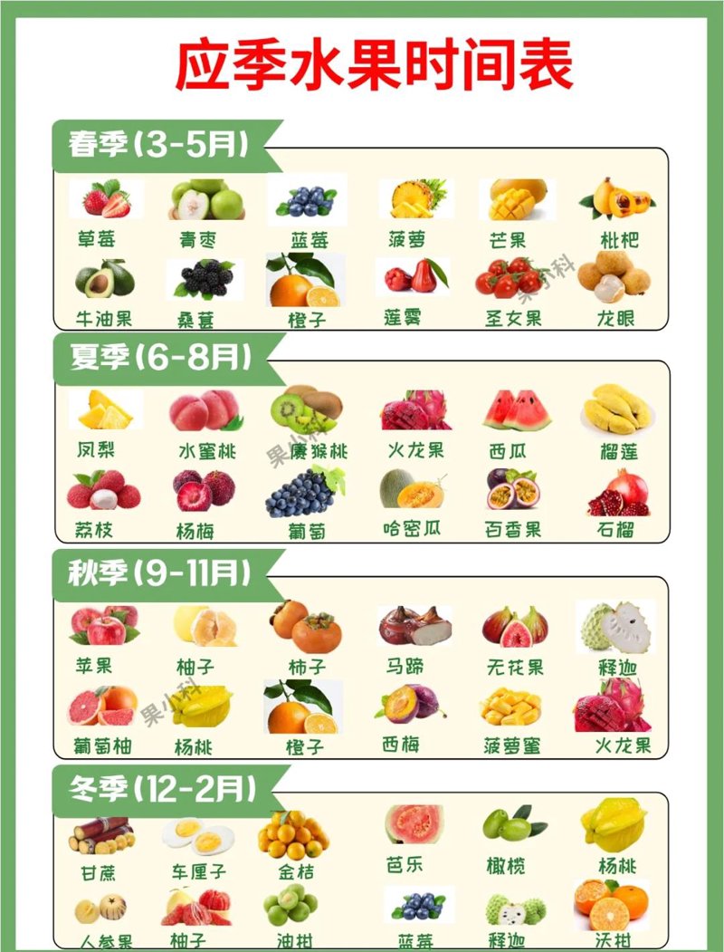 新华区水果店：新鲜活力在每一个清晨汇聚
